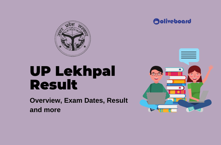 UP Lekhpal Result