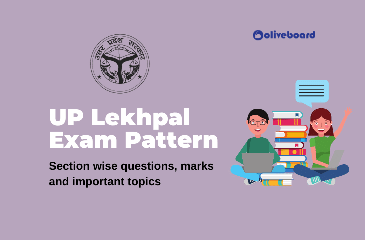 up lekhpal exam pattern