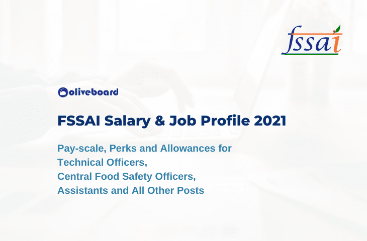 FSSAI Salary