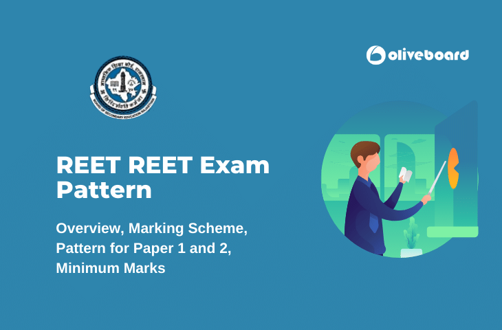 REET Exam Pattern