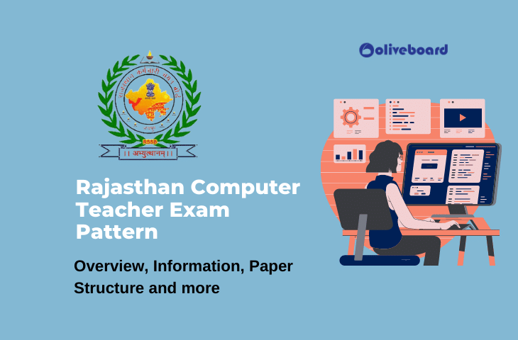 Rajasthan Computer Teacher Exam Pattern