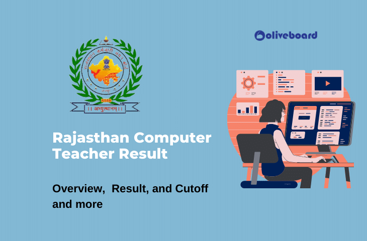 Rajasthan Computer Teacher Result