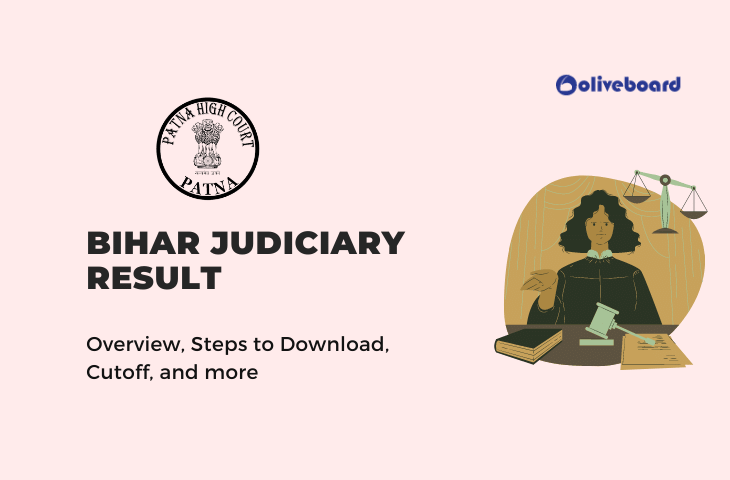 Bihar Judiciary Result