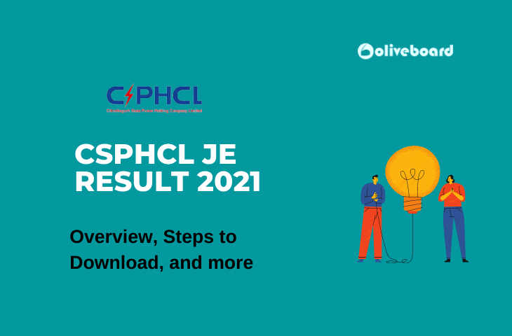 CSPHCL JE RESULT 2021