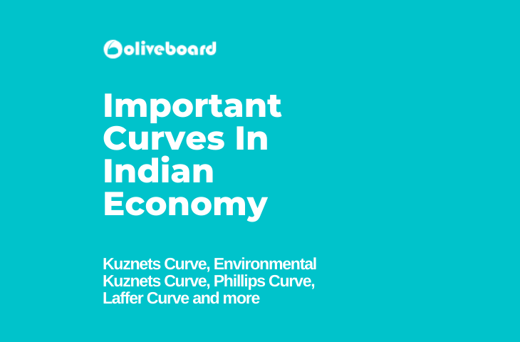 Important Curves In Indian Economy