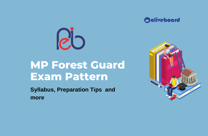 MP Forest Guard Exam Pattern