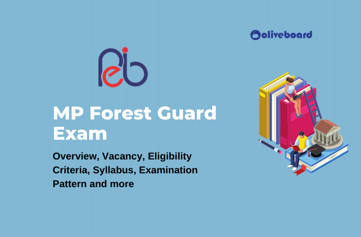 MP Forest Guard Exam