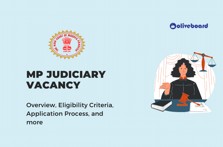 MP Judiciary Vacancy