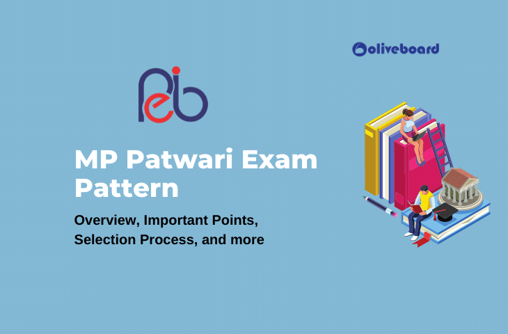 MP Patwari Exam Pattern
