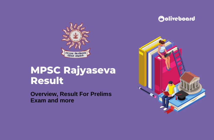 MPSC Rajyaseva Result