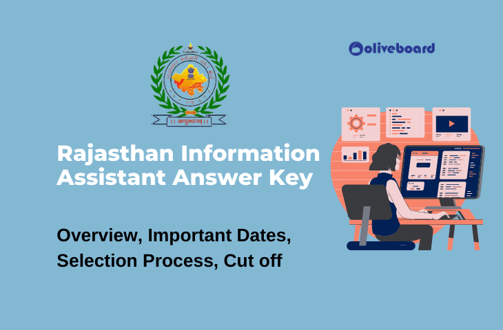 Rajasthan Information Assistant Answer Key