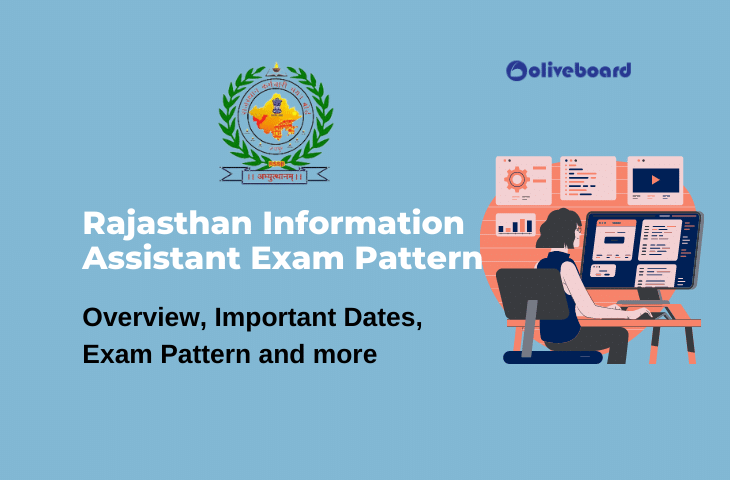 Rajasthan Information Assistant Exam Pattern