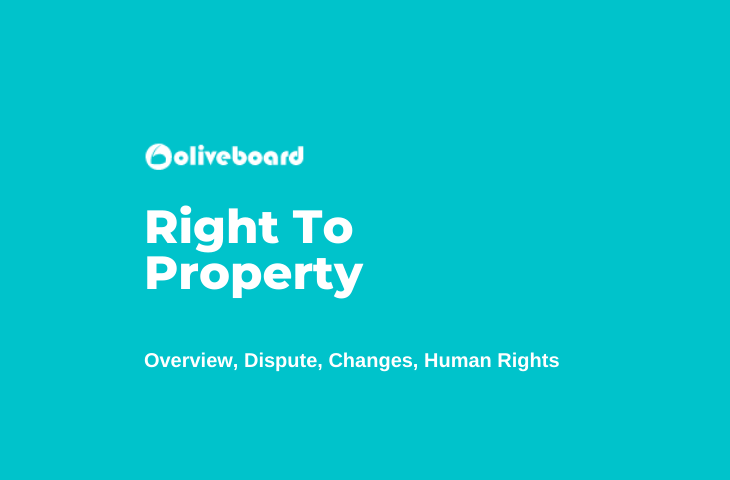 Right To Property