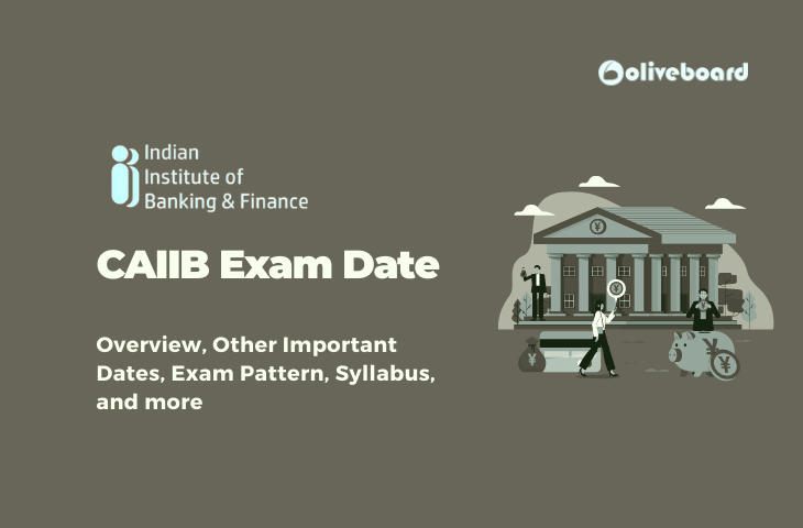 CAIIB Exam Date