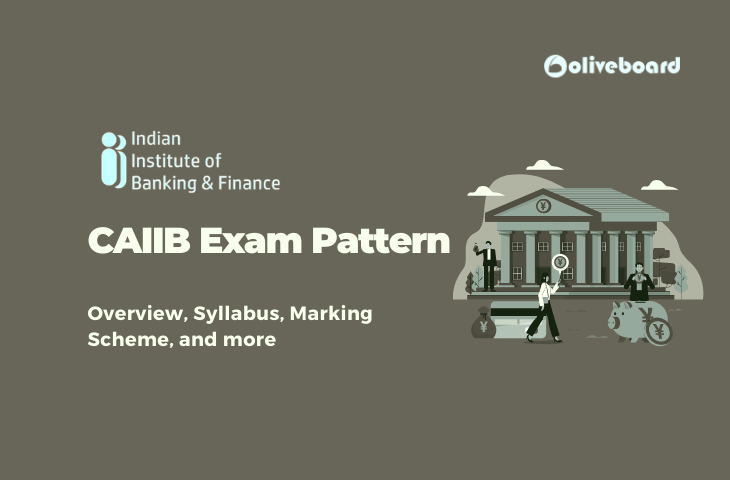 CAIIB Exam Pattern