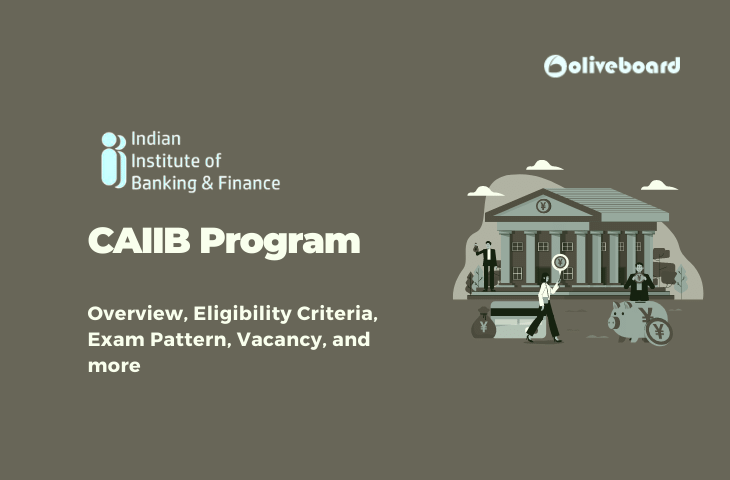 CAIIB Program