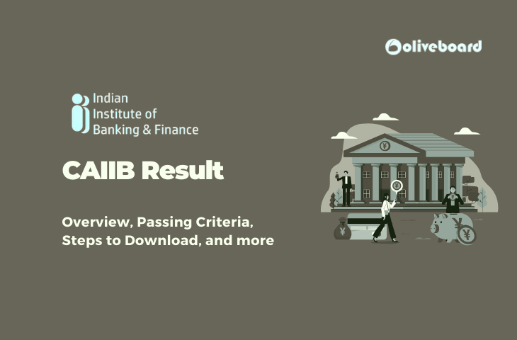 CAIIB Result