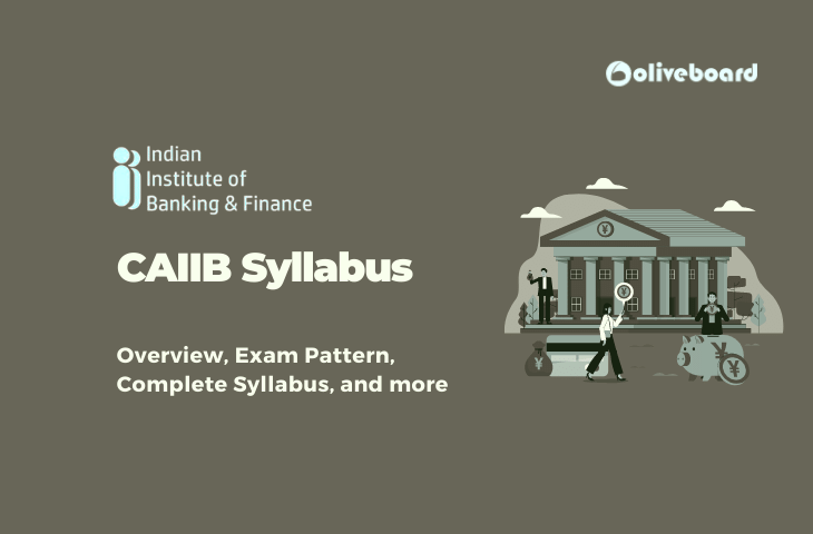 CAIIB Syllabus