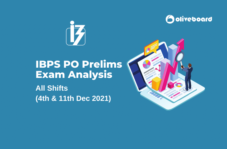 IBPS PO Exam analysis