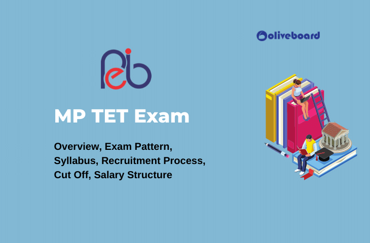 MP TET Exam