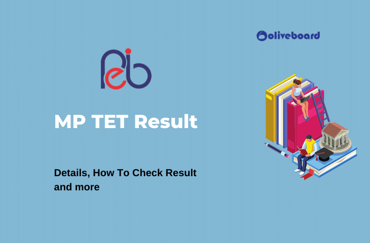 MP TET Result