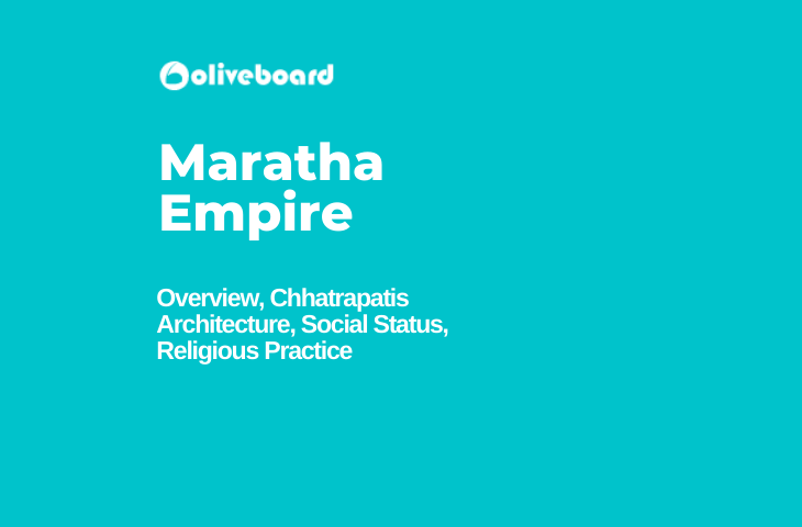Maratha Empire