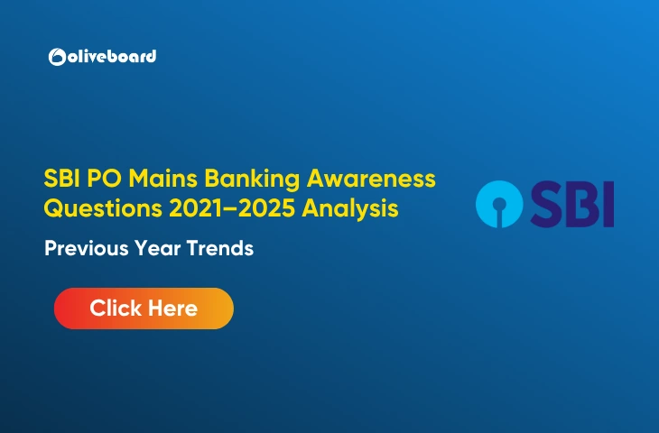 SBI PO Mains Banking Awareness Questions 2021–2025 Analysis