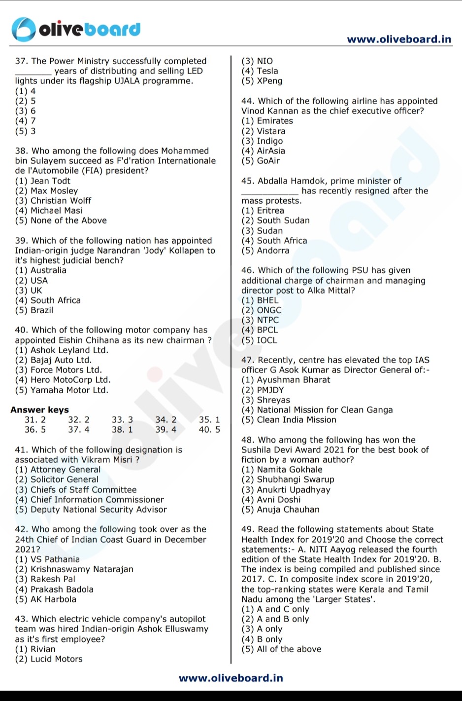 Important Banking Awareness Questions For IBPS PO/Clerk