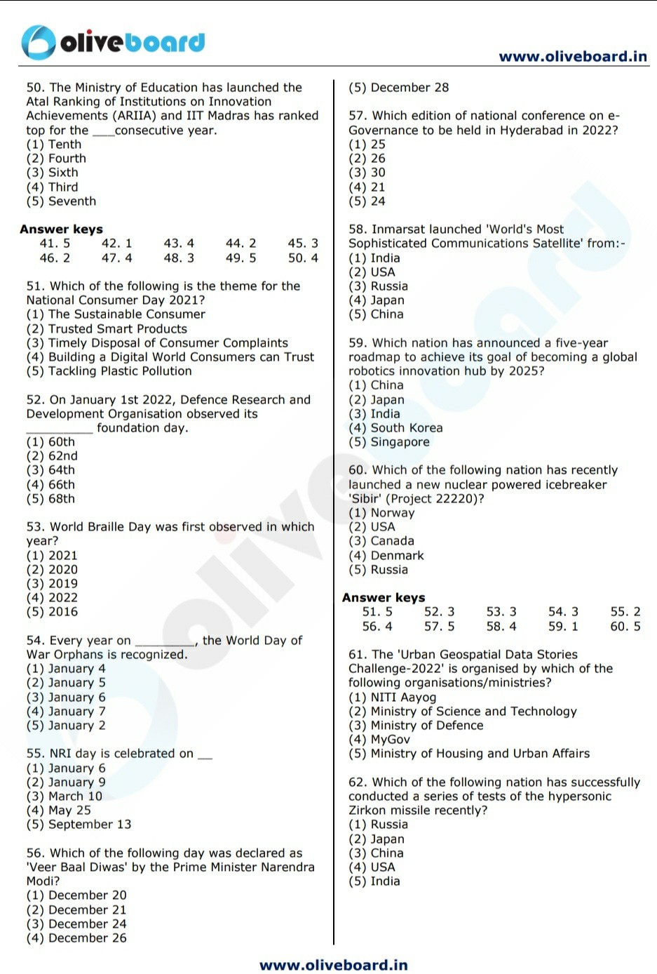 Important General Awareness Questions for IBPS PO/Clerk