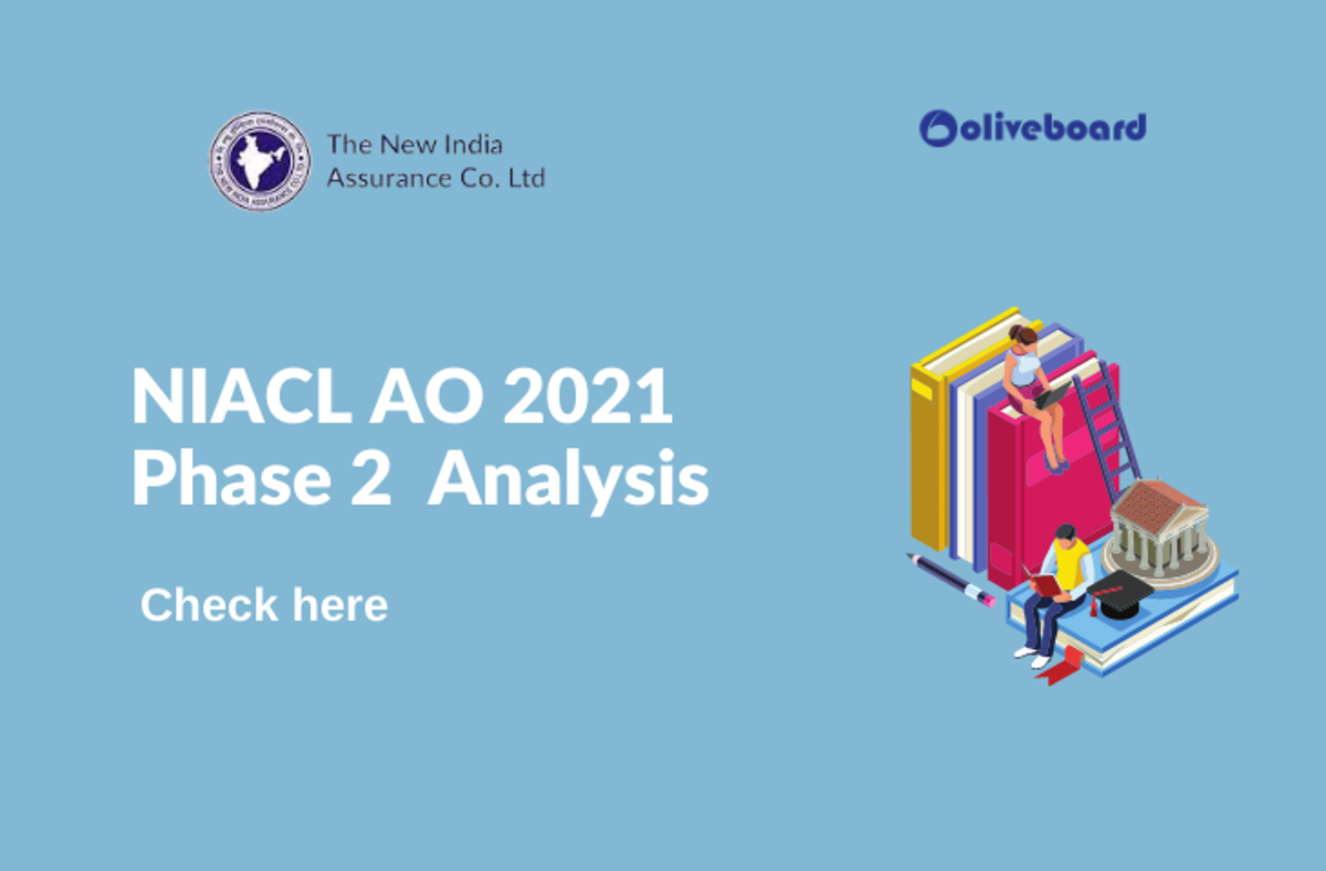 NIACL AO 2021 Phase 2 analysis