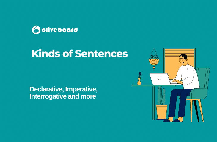 Kinds of Sentences