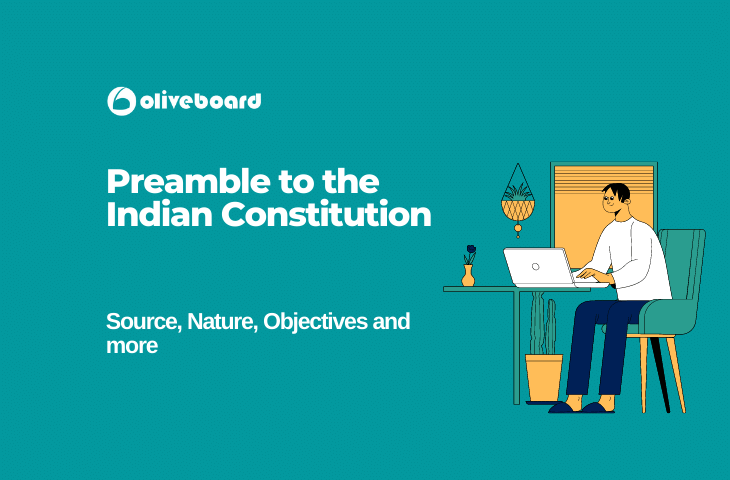 Preamble to the Indian Constitution