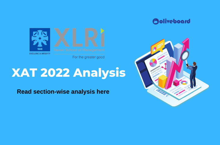 XAT-2022-Analysis