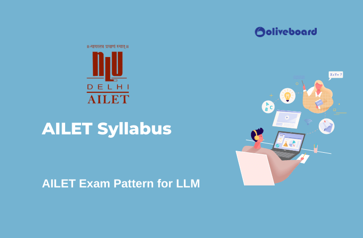 AILET Syllabus