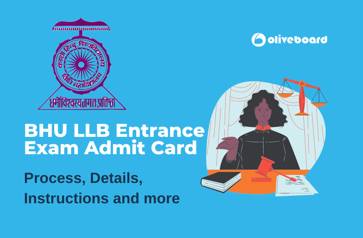 BHU LLB Entrance Exam Admit Card