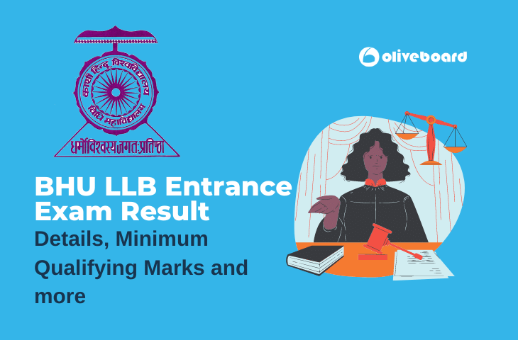 BHU LLB Entrance Exam Result