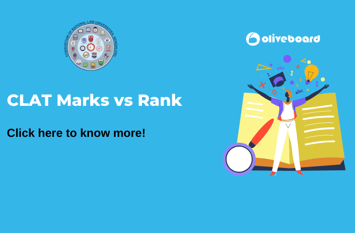 CLAT-marks-vs-rank