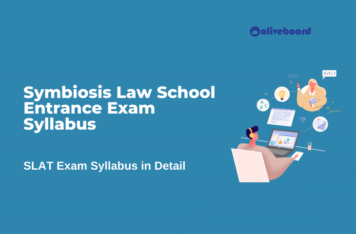 Symbiosis Law School Entrance Exam Syllabus
