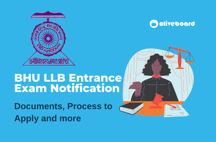 BHU LLB Entrance Exam Notification