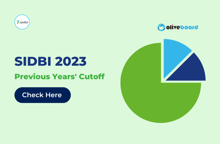 sidbi previous year's cutoff