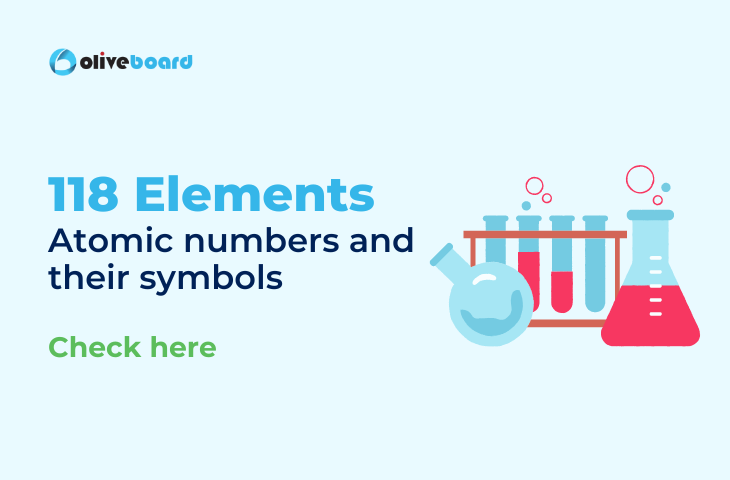 Atomic numbers and their symbols