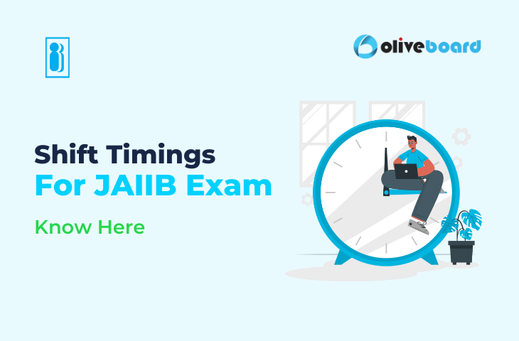 jaiib exam schedule