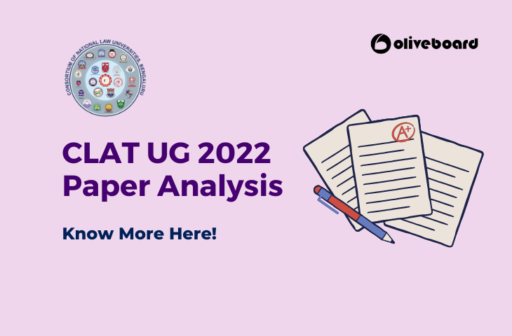 CLAT UG 2022 Paper Analysis