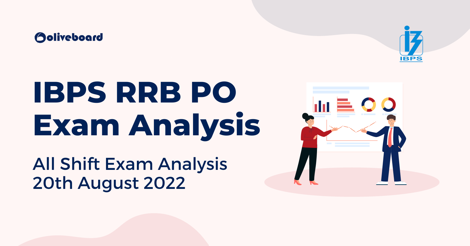 IBPS RRB PO Exam Analysis