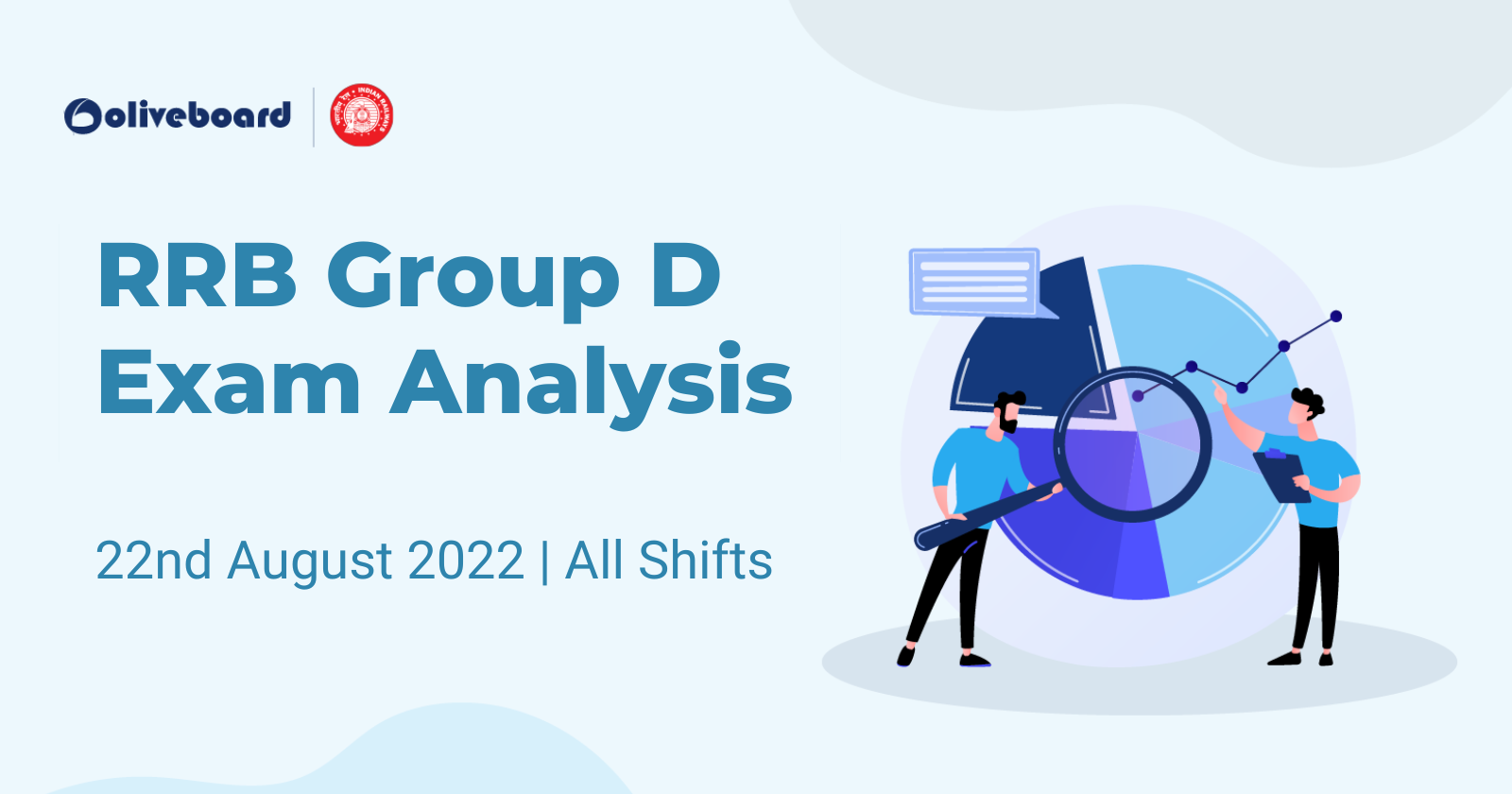 RRB Group D Exam Analysis - 22nd August 2022