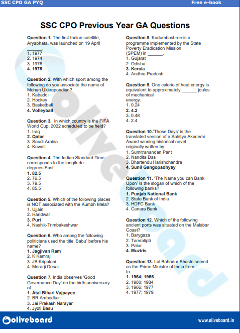 SSC CPO GA Questions