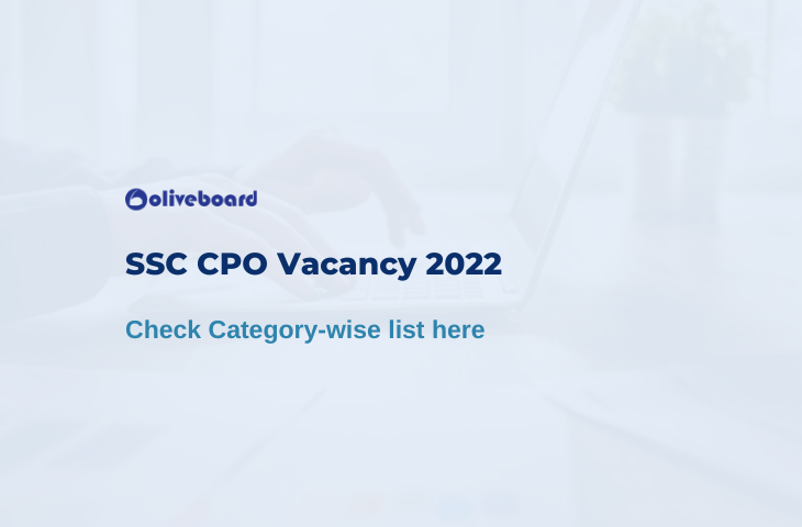 SSC CPO Vacancy 2022