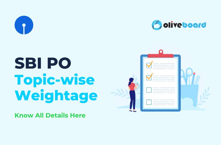 SBI PO Topic-wise Weightage