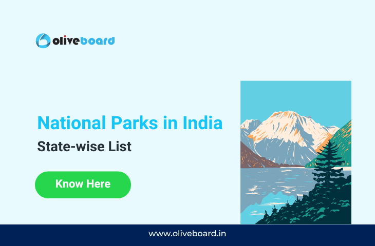 National Parks in India