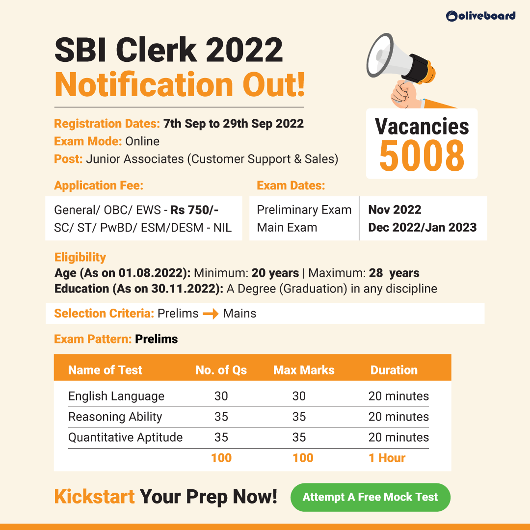 sbi clerk notification
